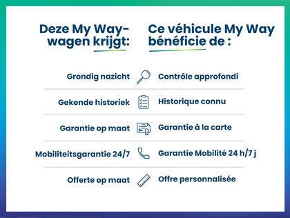 Skoda Kamiq Kamiq 1.0TSI 115PK Selection *AUTOMAAT*APP CONNECT*DIGITAL DASHBOARD*BLTH*CRUISE*PDC ACHTER*...